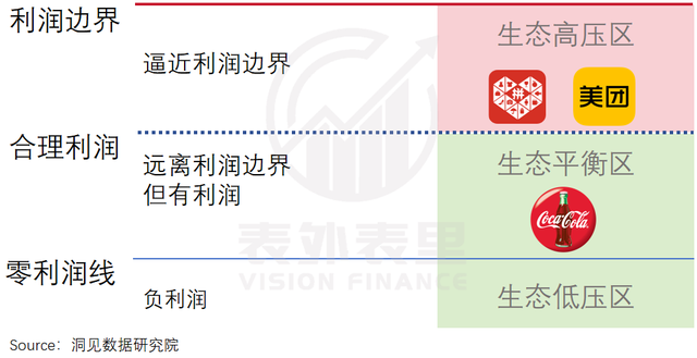 错付拼多多这五年