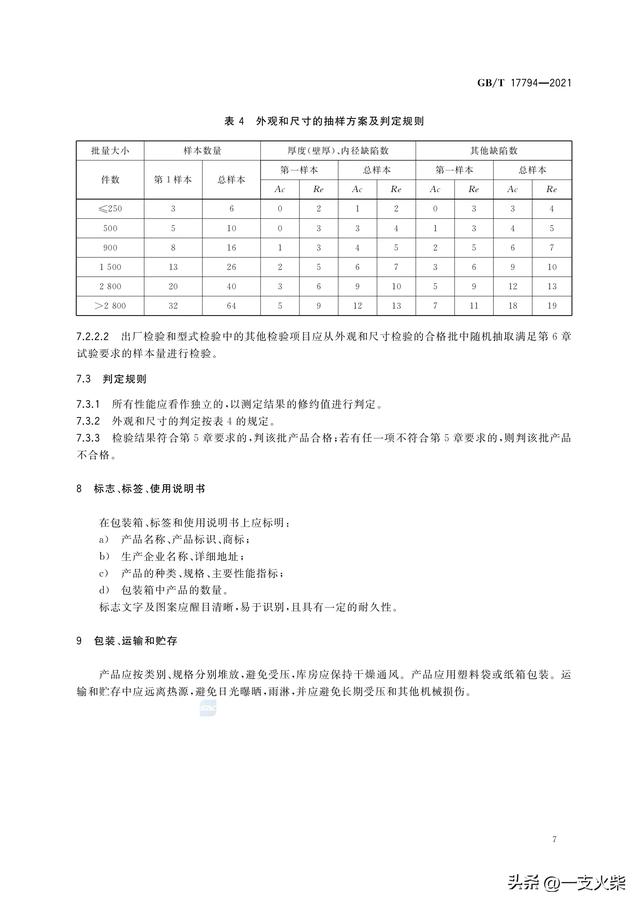 《柔性泡沫橡塑绝热制品》GB/T 17794-2021