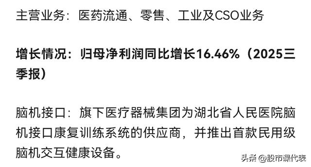 上海这家公司预增331％！盘点10家脑机接口领域获利企业