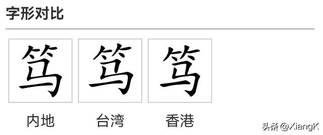 “笃”字怎么读？又是什么意思呢？