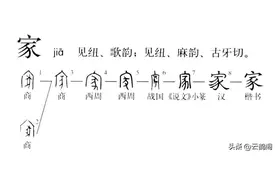 汉字探源：家是居处吗？图片