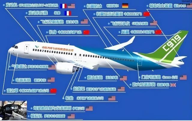 为啥运20能全国产而C919要靠外国