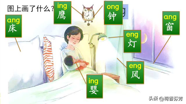 汉语拼音ang、 eng、 ing图文讲解
