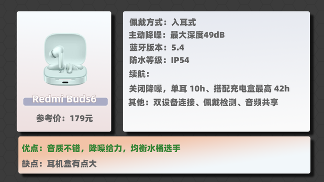 双十一降噪耳机怎么选？六款百元降噪耳机大横评