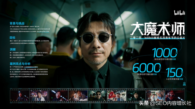 【回顾】2024年那些热点事件