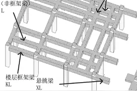 梁的集中标注识读图片