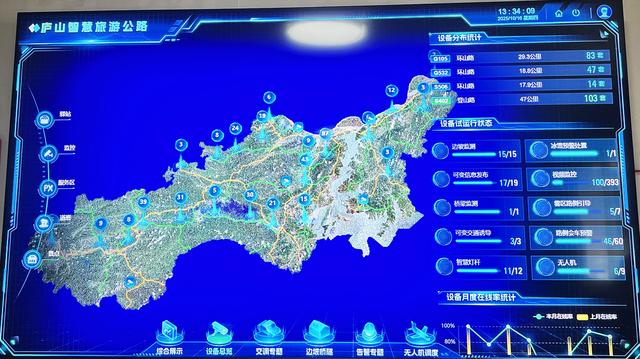 智慧公路护航庐山美景 江西首条“会思考的旅游公路”上线