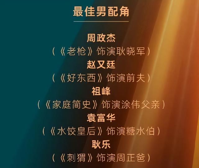 金鸡奖紧急除名祖峰！男配和编剧提名均已取消	，网友曝片方出事了