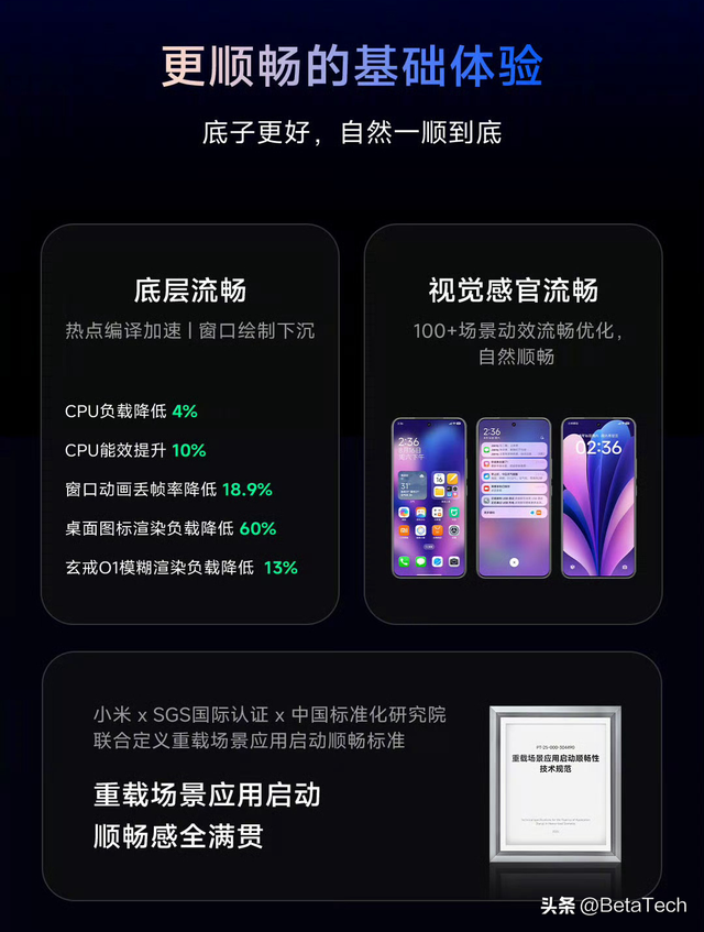小米澎湃 OS 3 正式发布，体验大提升！25 款机型可升级