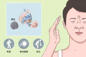 近期高发！头晕呕吐、无法行走，25岁女生熬夜打麻将患上这种病……图片