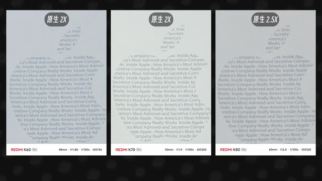 红米K系列Pro版三代同堂，K80 Pro用户似乎可以养老了？