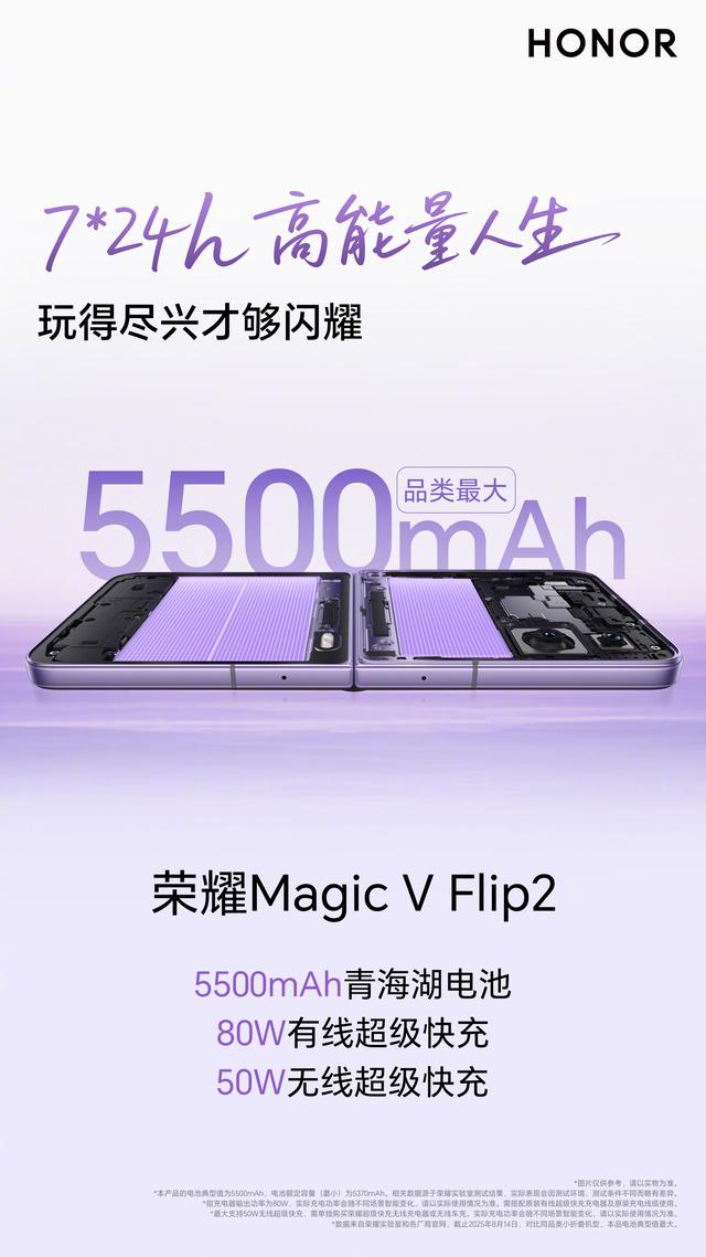 一张图看懂：荣耀Magic V Flip2到底有哪些升级