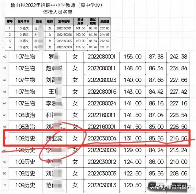 女子结婚当天坠亡后续：很漂亮，村干部回应有抑郁症	，两家很悲伤