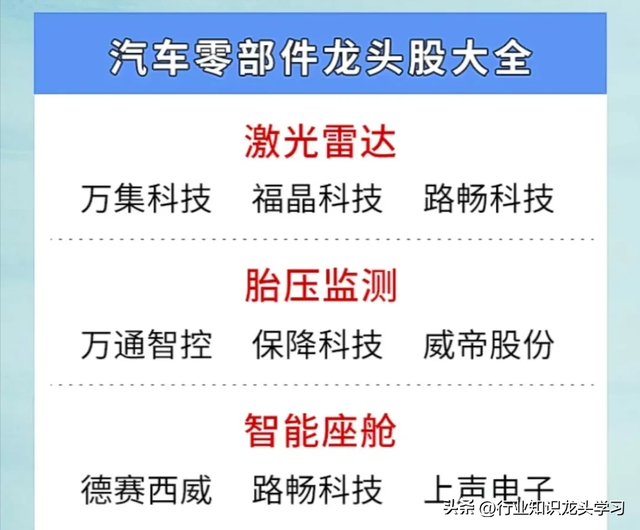 值得珍藏：数据中心产业+AI一体机+算力+汽车零部件+华为等