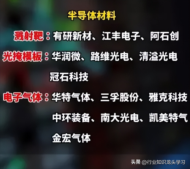 值得珍藏：半导体+HBM存储+光刻机+七大科技+机器人+算力+5G等