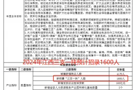 2024江西三支一扶预计6月前笔试！招1600人！图片