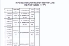 国元信托因投资者适当性管理不到位等被罚85万元图片