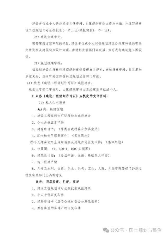 工程报建审批手续流程