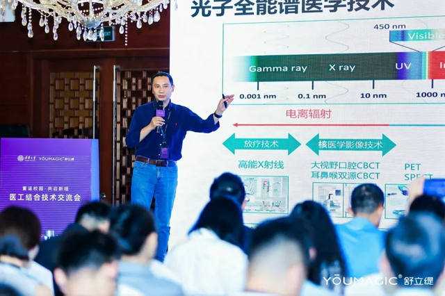 医工结合技术交流会举办，YOUMAGIC舒立缇推出射频技术新思路