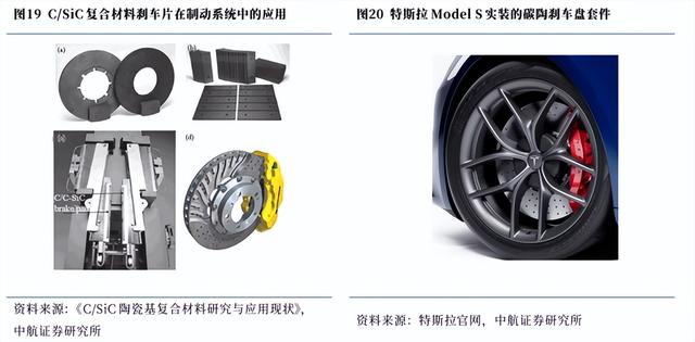 比金属更耐烧，比树脂更抗热：这种复合材料正在重塑航空航天