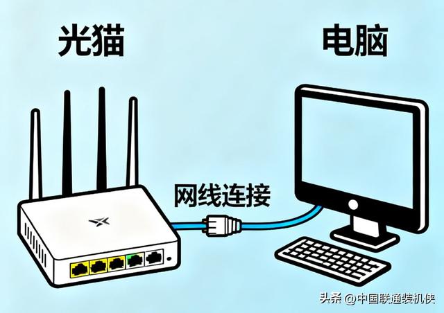 自己就能搞定的超简单排障：三步搞定家庭网络“假死”！