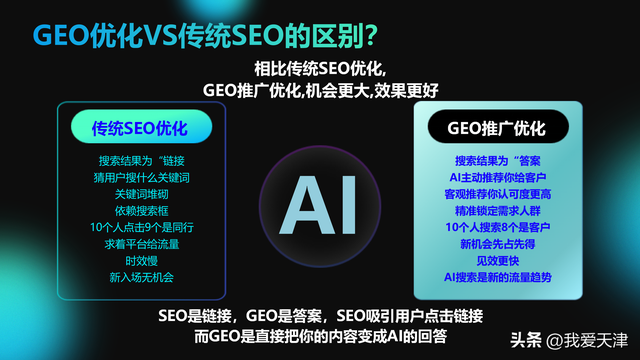 【震惊！】这3家GEO优化公司，让同行彻底坐不住了！