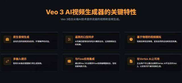 实力碾压！谷歌Veo3首次实现音画同步，视频模型开口说话！