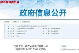 扩散 | 天津新版民办幼儿园标准公布！这些人不得在幼儿园工作！图片