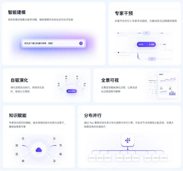 2025，谁在抹平中国产业链上的“智能鸿沟”？