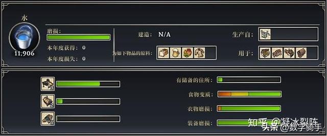 【恐怖黎明Ⅱ：最远的边陲】模拟中世纪生存城镇建设经营游戏攻略
