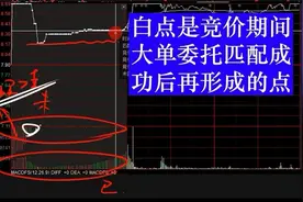集合竞价的玄机，怎样看集合竞价图？图片