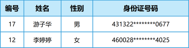 海口“新声计划”圆满收官，城市音乐大使名单荣耀揭晓！