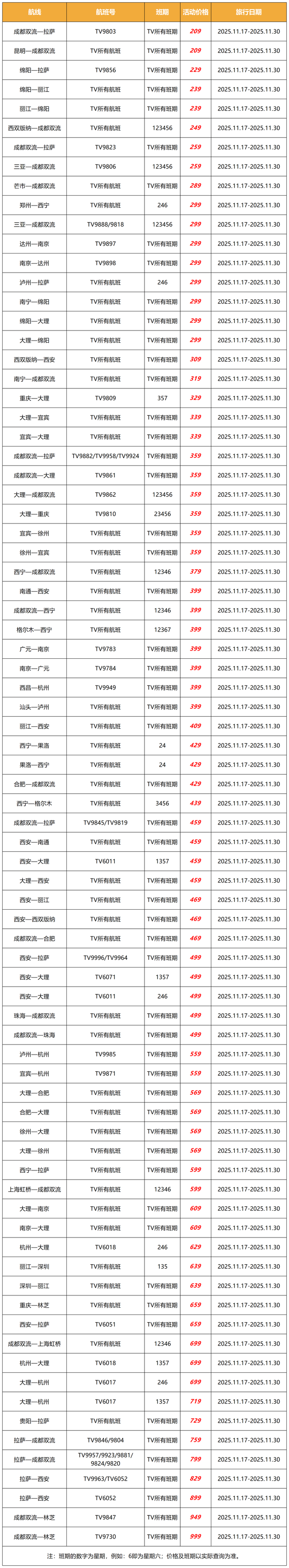 进出藏机票秒杀！仅限今日