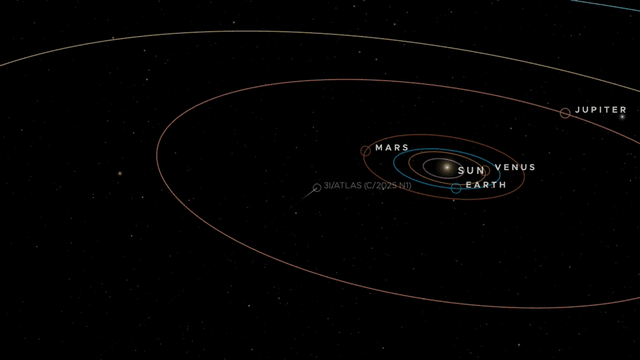 3IATLAS新图像：外星飞船还是彗星？全面解析！