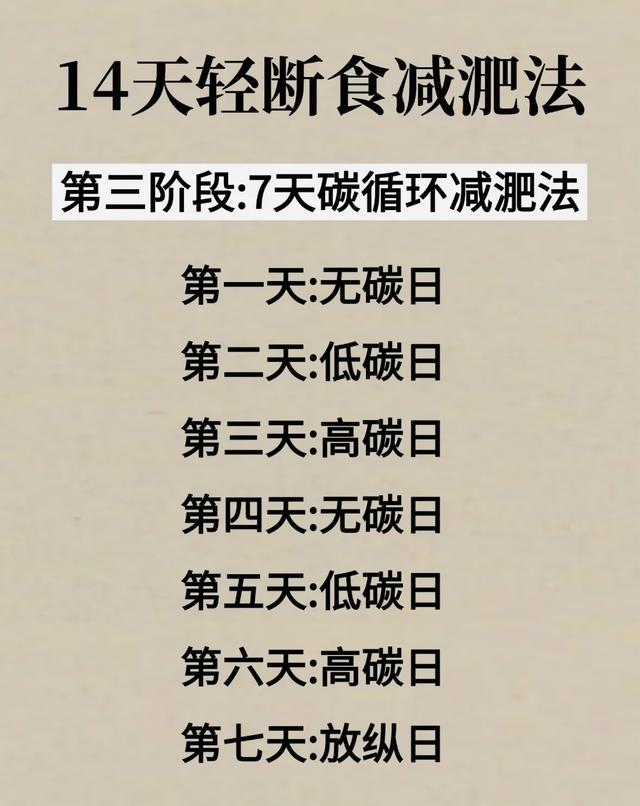 假如你坚持两周“秋断食”，那你将不饿、不动，轻松瘦掉20斤！