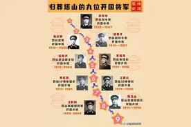 一图了解归葬塔山的九位将军图片