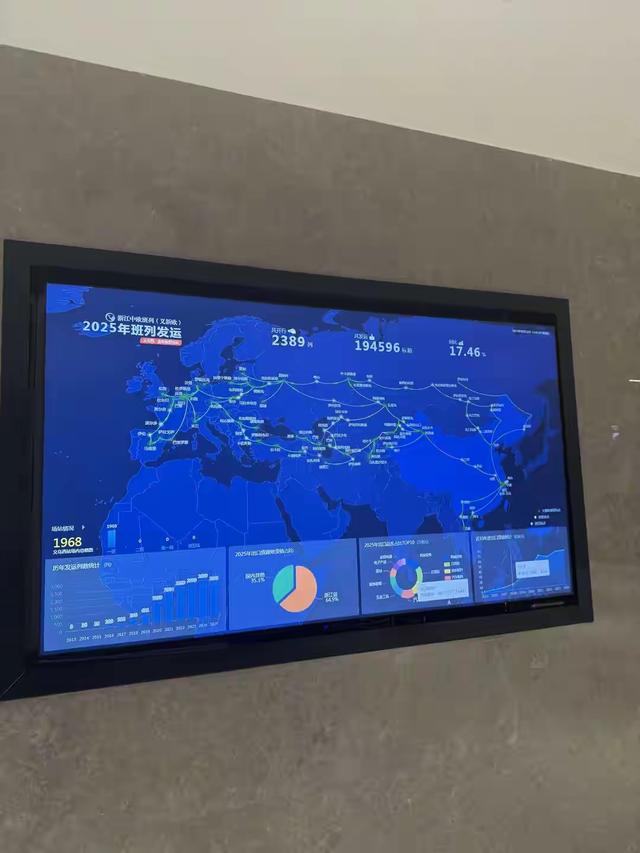 情况变了！波兰恢复中欧班列后发现不对劲:中国列车开始减少