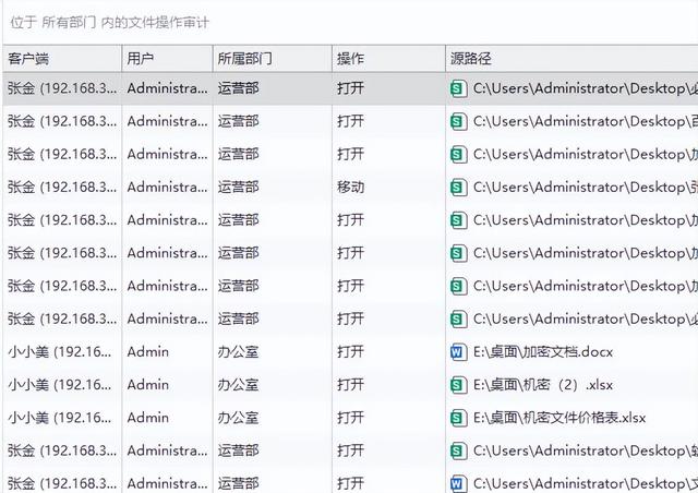 文件加密怎么加密？学会这4种文件加密技巧，机密数据稳稳拿捏！