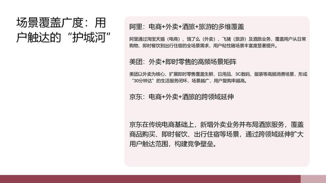 从电商到全场景：互联网巨头的大消费平台转型之路