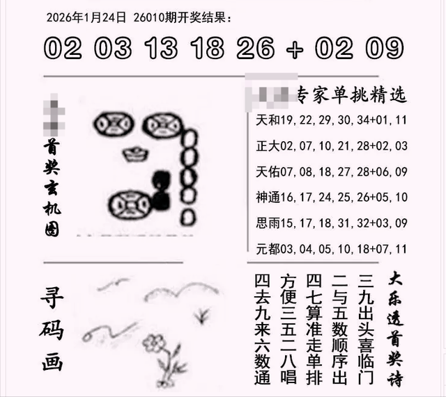大乐透011期：上期爆6注大奖！北京云南各揽 1400 万，连号藏密码！
