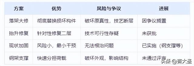 保姆级攻略：一日看尽「朔州」韵，古塔古寺古长城