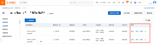 森马服饰从 Elasticsearch 到阿里云 SelectDB 的架构演进之路