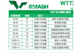 央视直播！乒乓球沙特大满贯5月7日赛程，附CCTV5、CCTV5+节目单图片