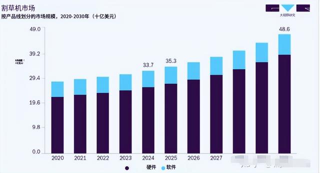 又一成果享誉全球！中国机器占领欧美，技术突围到全球抢单真相