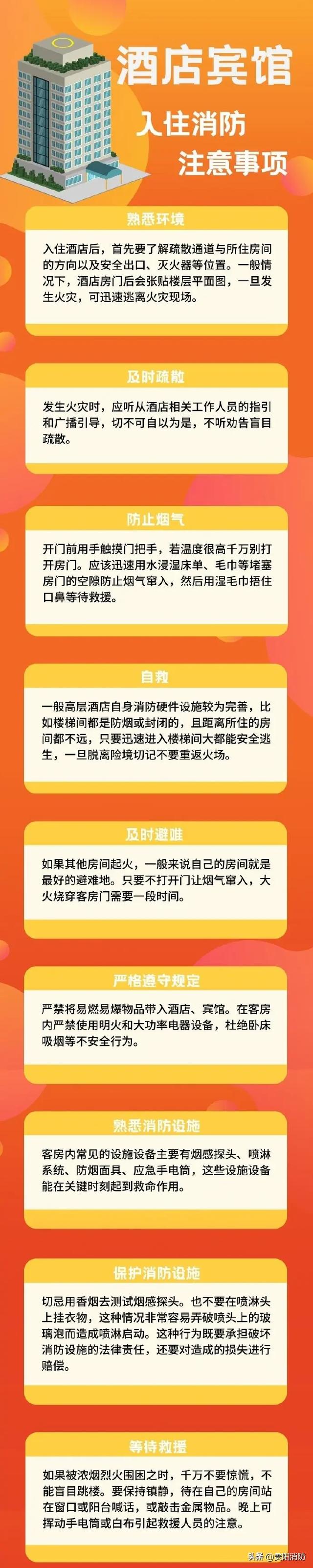 假期出行《酒店消防：别等警报响！》