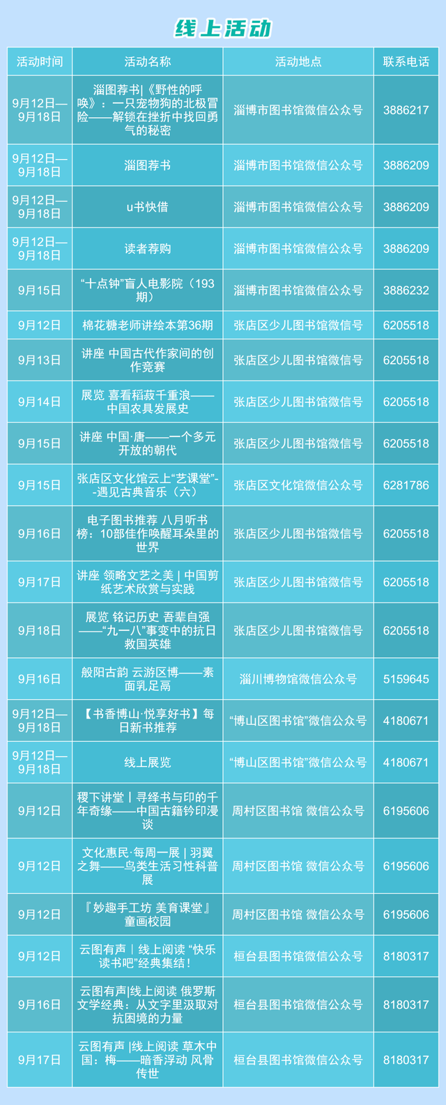 演出、展览、线上活动...淄博一大波活动袭来！