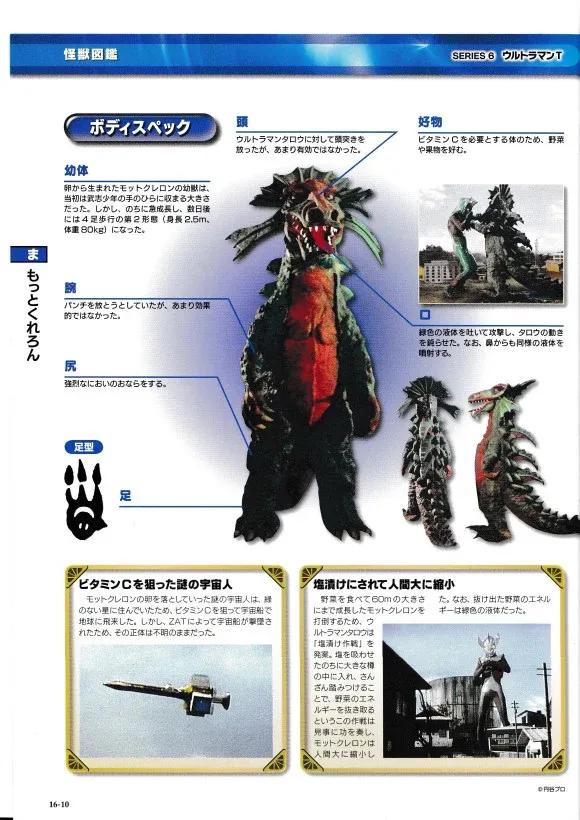 猫吃鱼，狗吃肉，奥特曼打小怪兽——盘点《泰罗奥特曼》的怪兽们