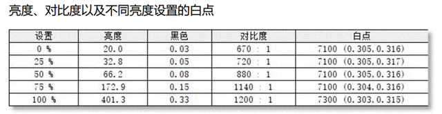 2025年游戏本推荐：华硕天选6Pro体验测评，高性能高性价比之选！
