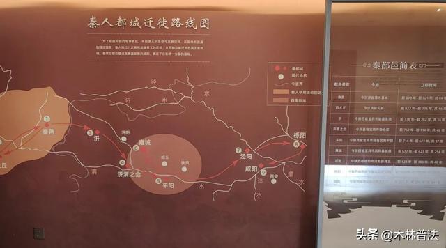 秦咸阳宫遗址博物馆游览：秦帝国的很多重要人事，都发生在这里！