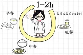 咻咻咻，雾化治疗来帮忙啦！图片